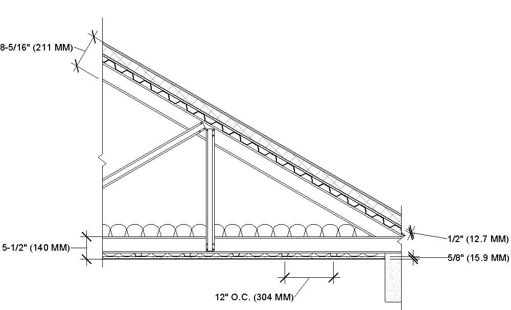 Fire & Sound Assemblies | Build Georgia-Pacific